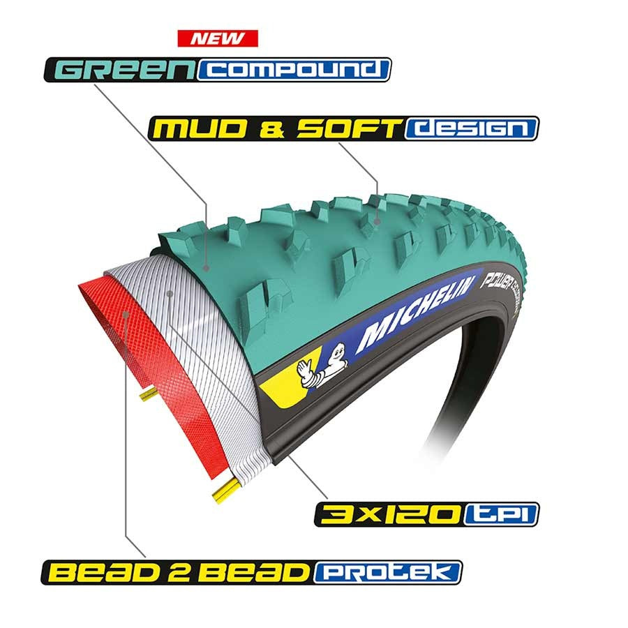 Pneu,Power Cyclocross Mud, Pliable,  700x33C, Tubeless Ready, GreenCompound, Bead2Bead Protek, 3x120TPI, Vert