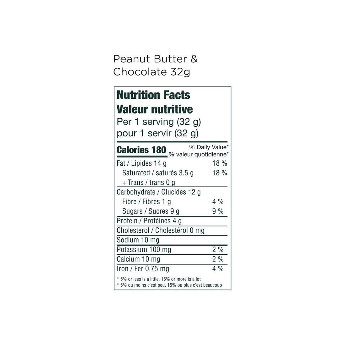 Grynd BEURRE D'ARACHIDE ET CHOCOLAT - FORMAT COLLATION