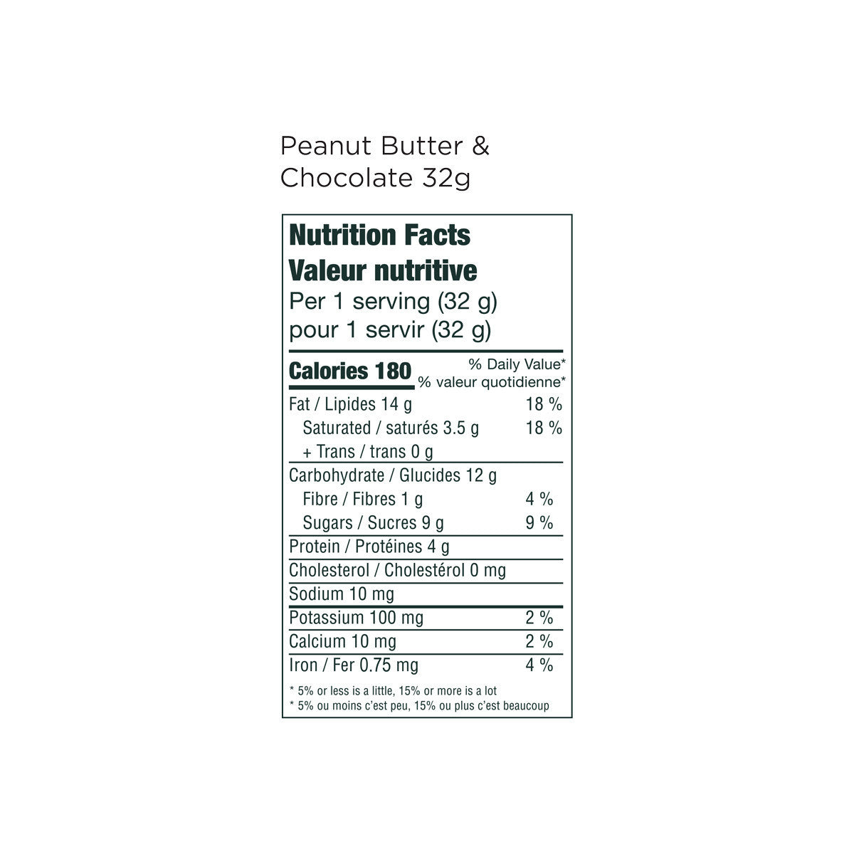 Grynd BEURRE D'ARACHIDE ET CHOCOLAT - FORMAT COLLATION