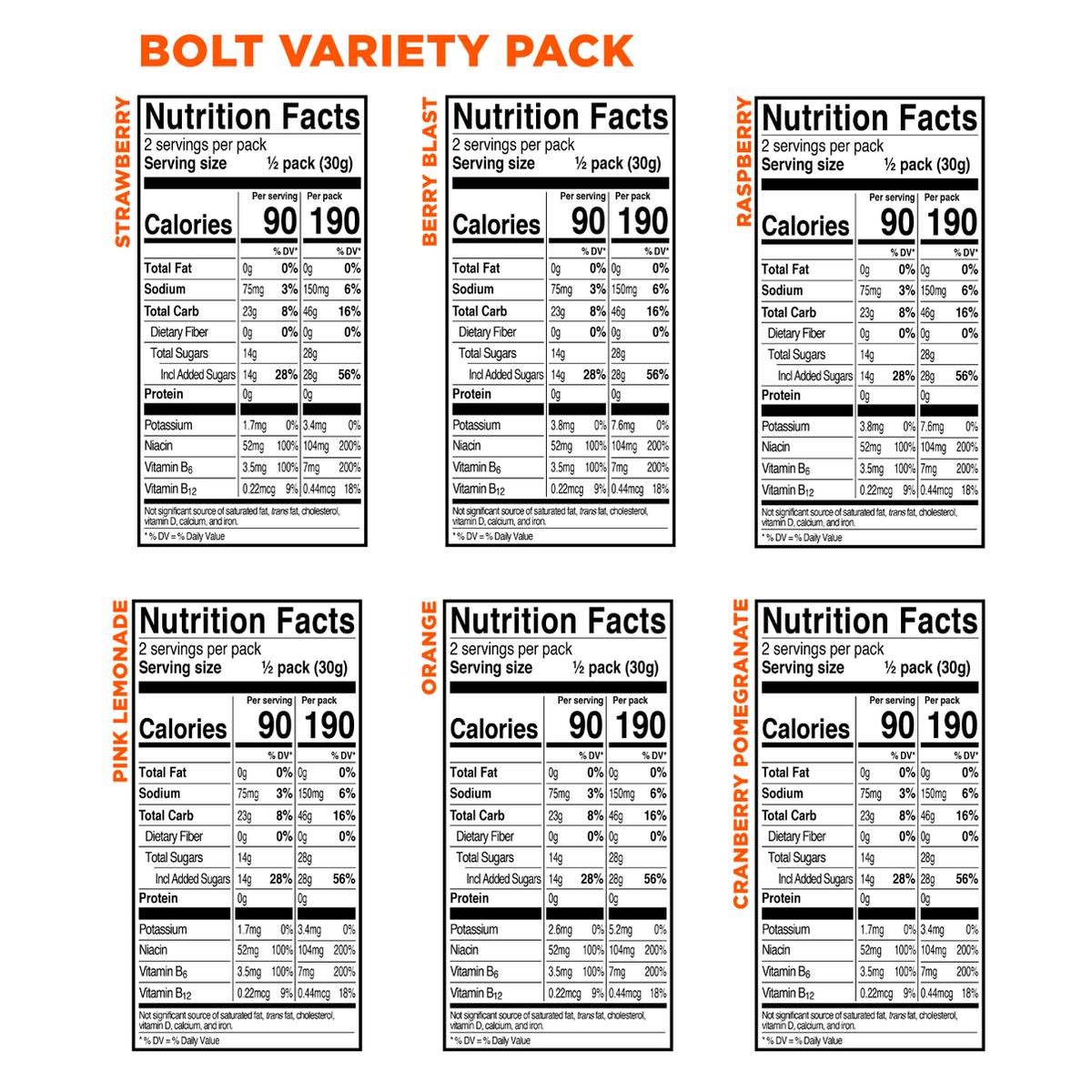 Bolt, Bouchées énergisantes Bio, 60g packs