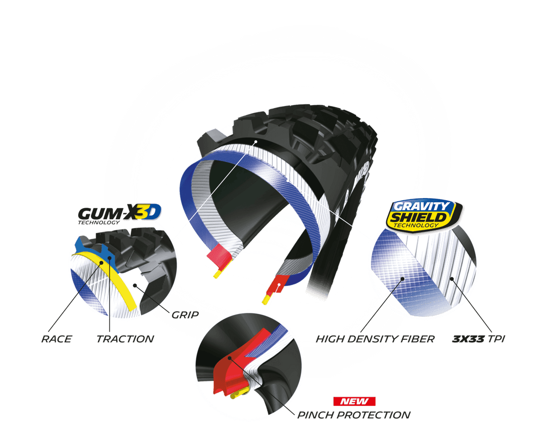 Wild enduro arrière 29x2.4 Gum-X