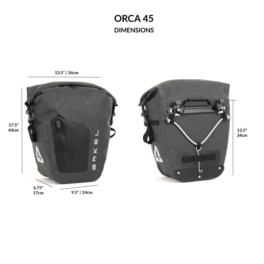 Sacoches Orca