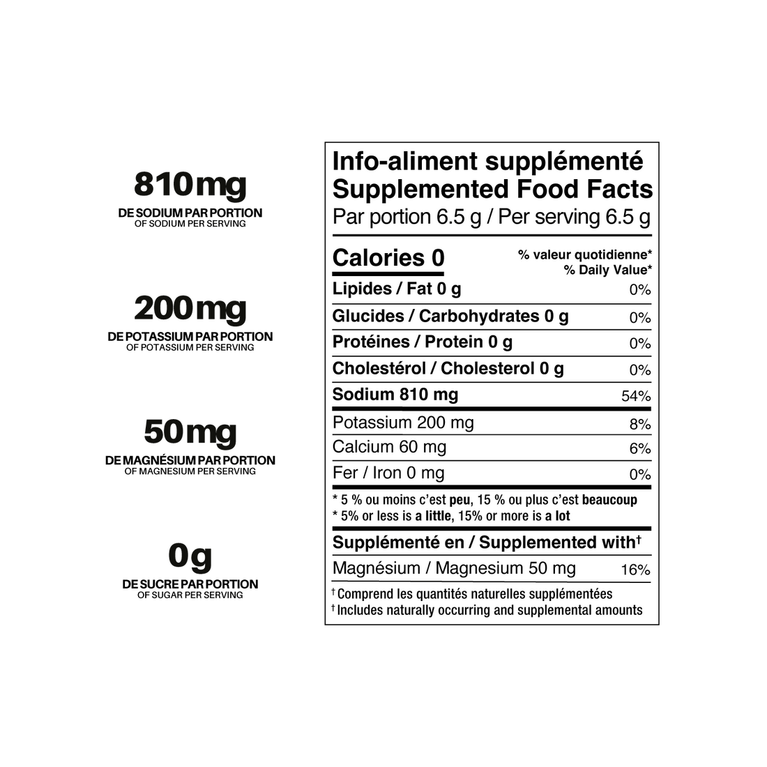 RYD-01 Electrolytes/Hydratation 325 gr