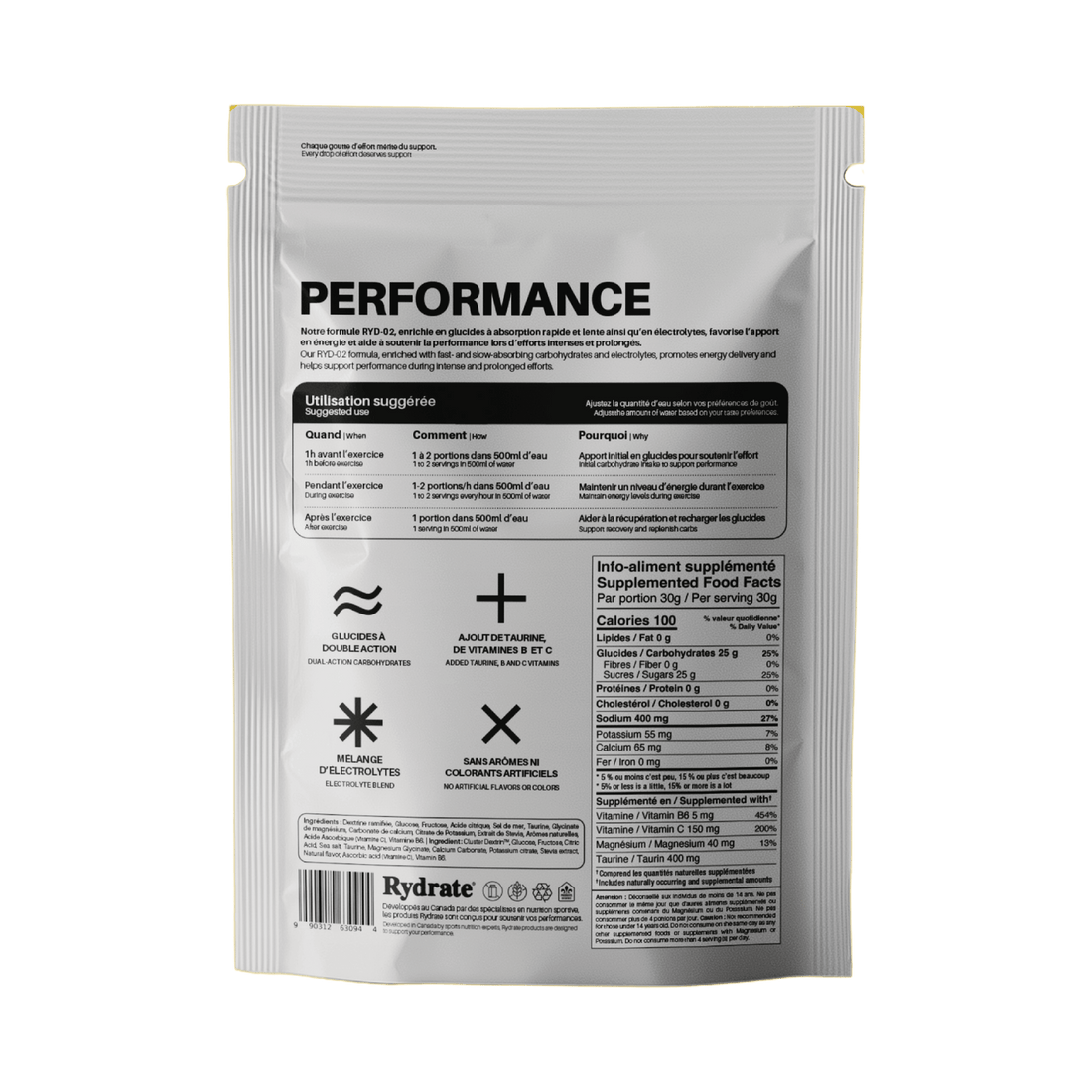 RYD-02 Performance/Endurance 750 mg