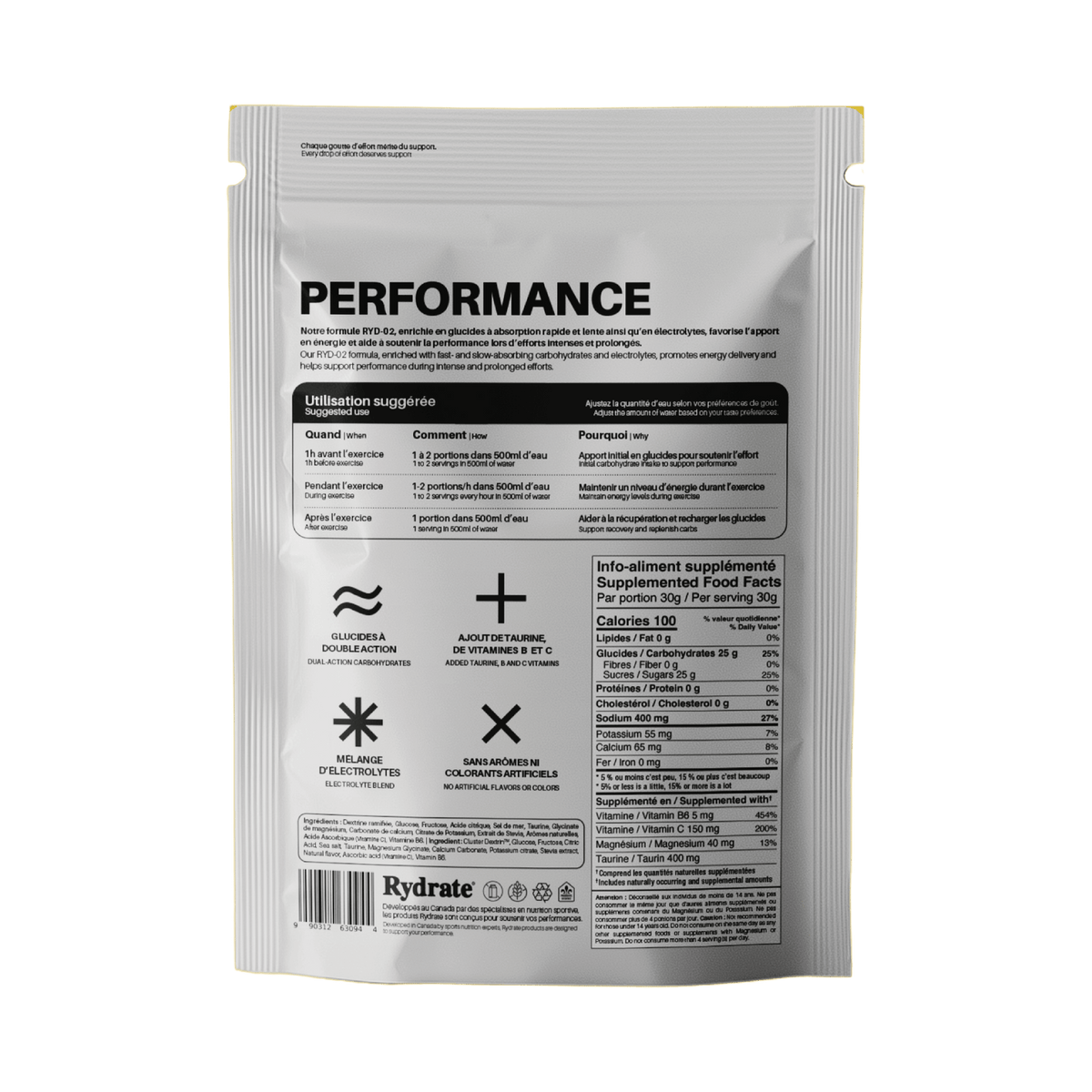 RYD-02 Performance/Endurance 750 mg