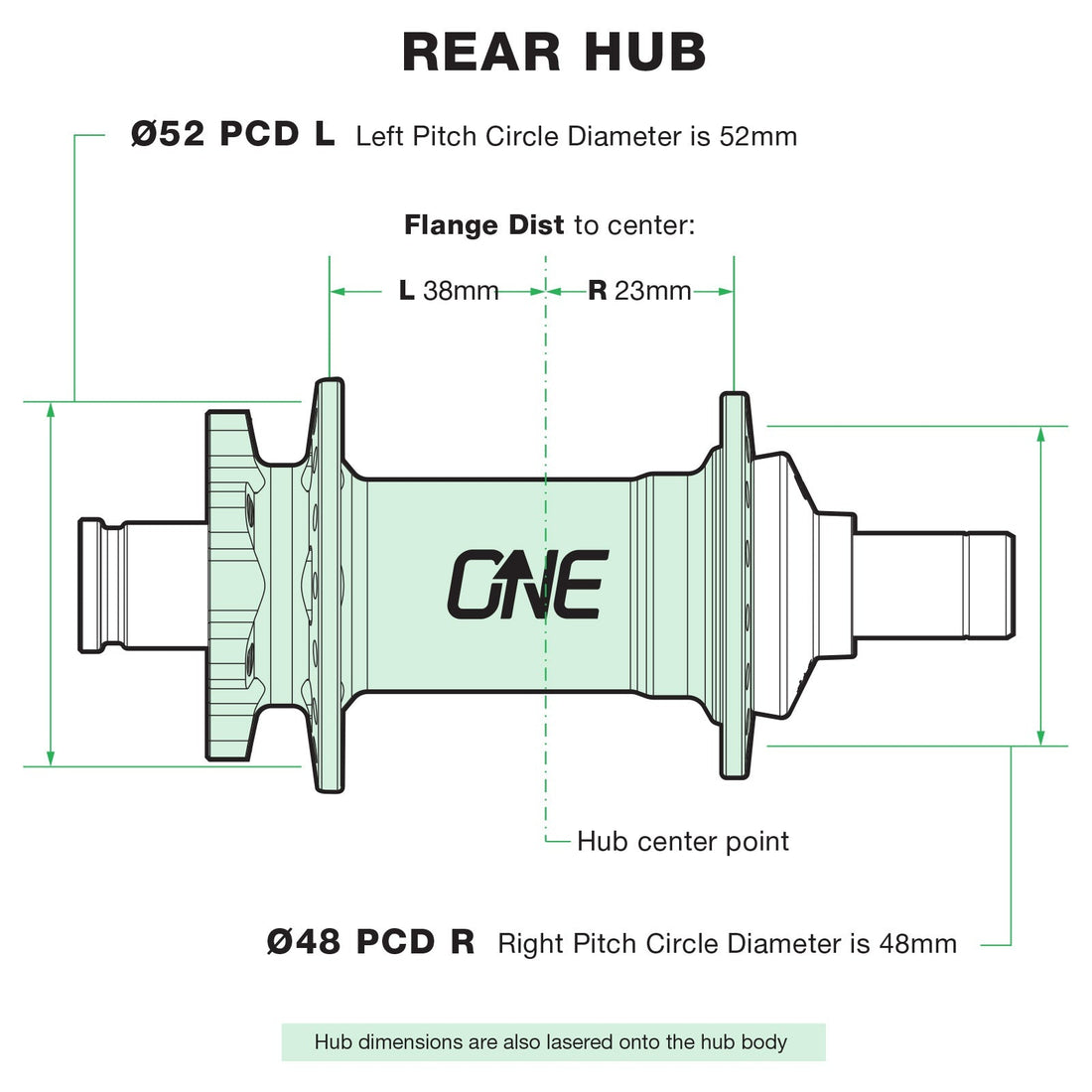 Ensemble de Moyeux One Up, Hub bundle