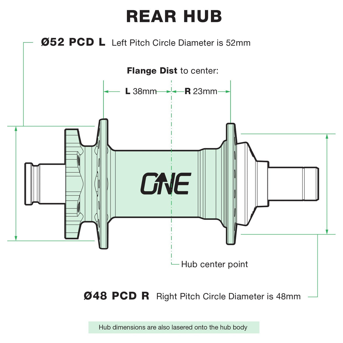 Ensemble de Moyeux One Up, Hub bundle