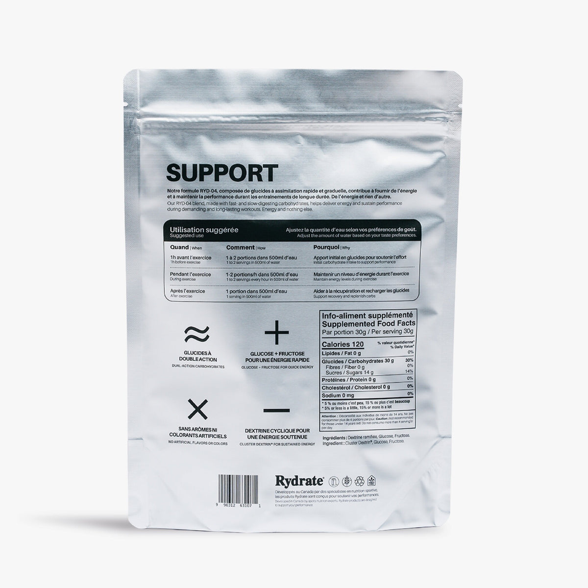 RYD-04 Performance/ Support